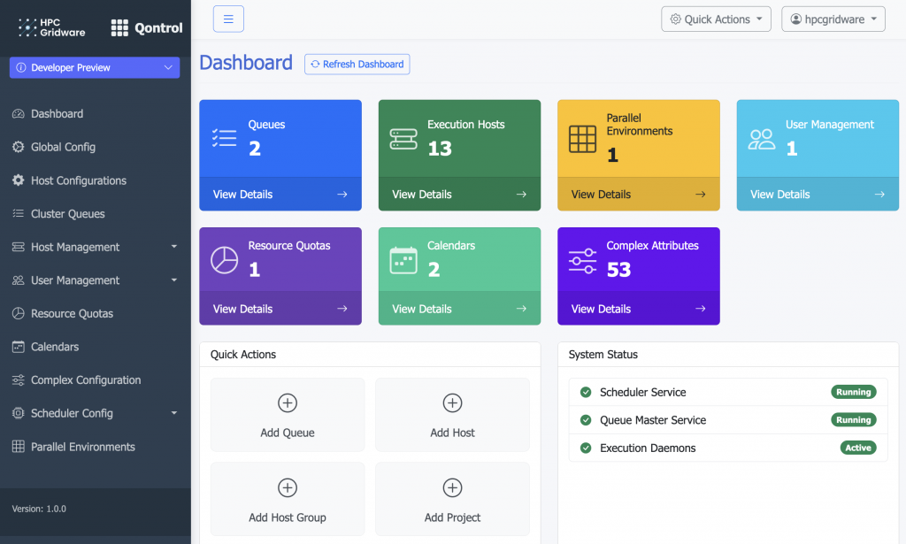 dashboard overview